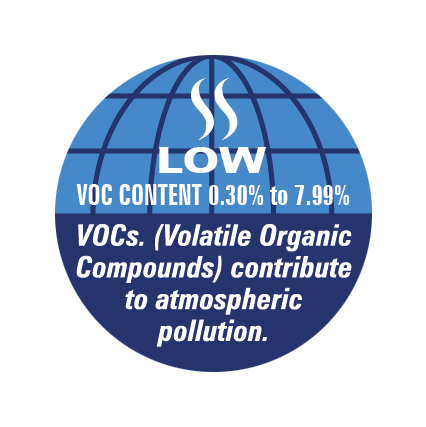 Low VOC Level