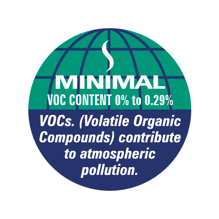 Minimal VOC Level